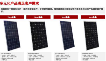 选尚德阳光太阳能发电系统，让你在屋顶上发电，阳光下赚钱